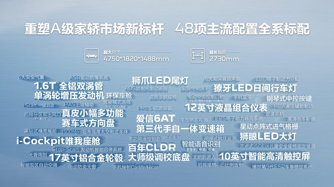 2000元订金抵4000元购车款 东风标致新408预售权益倒计时!