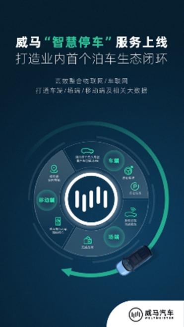 上线两周,威马“智慧停车”为3万+用户提供超7万次服务