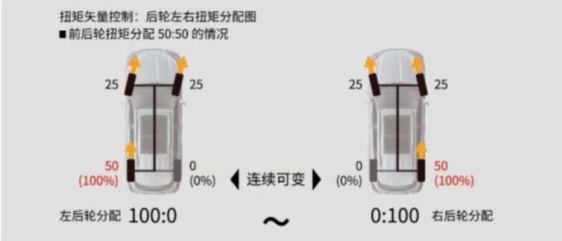 超燃动力 强悍四驱 皇冠陆放2.0T将于成都车展劲爆上市
