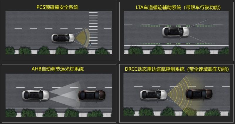 豪华舒适、安全贴心,亚洲龙做“精致人群”的绝佳伴侣