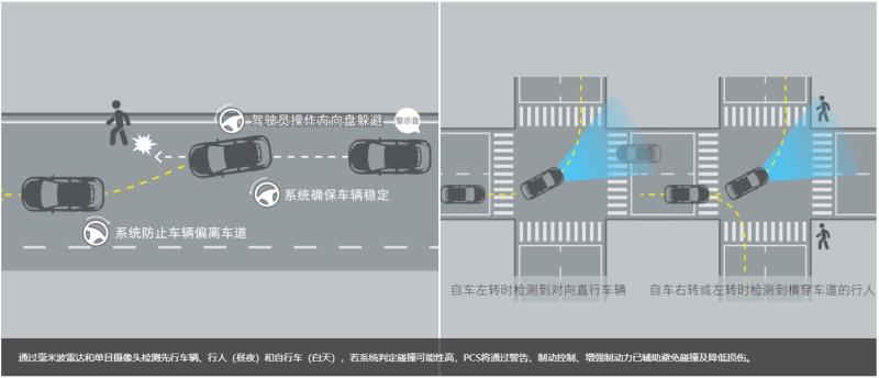 超值变身,奕泽奕享CARE版“心动”登场
