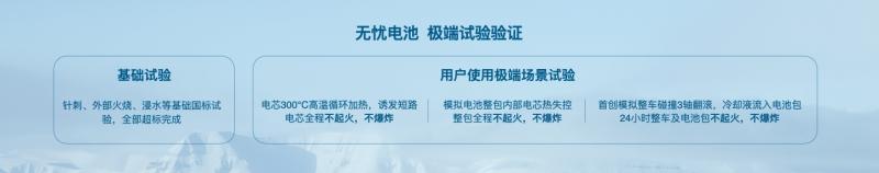 每种绽放都有力量，欧拉开启品牌进阶新姿态