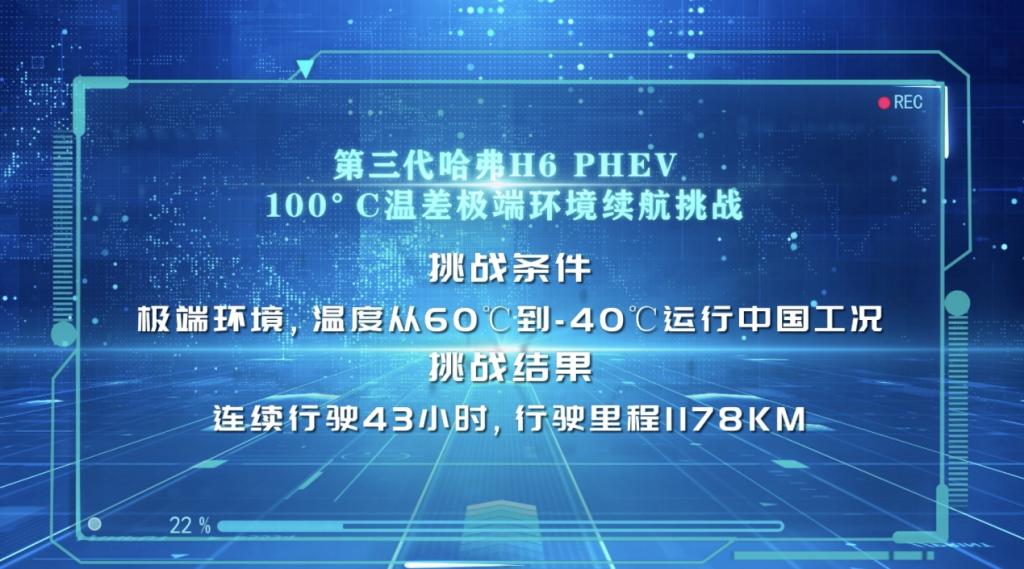 重磅新车全球首发 柠檬混动实力圈粉 全新哈弗闪耀成都车展