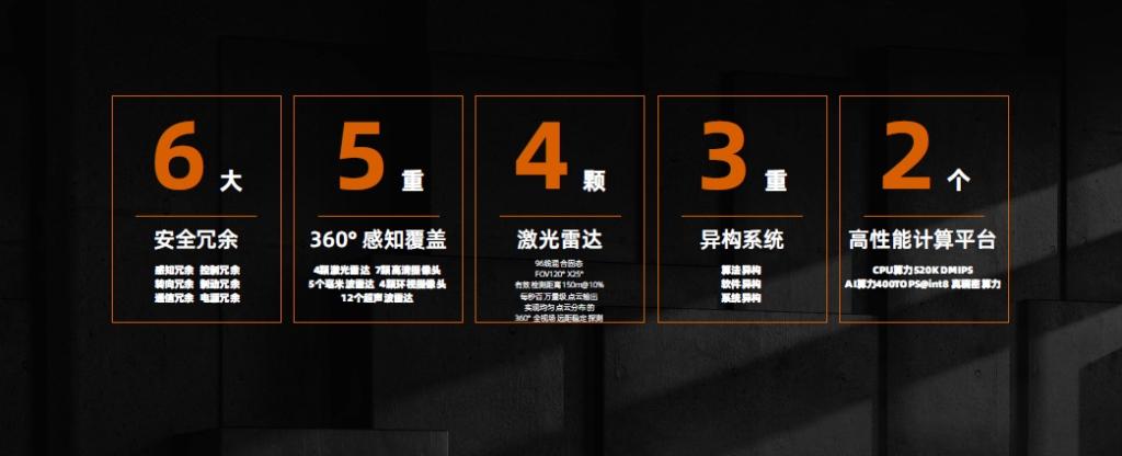 开启智能电动车机甲时代 沙龙汽车四车齐发登陆成都车展