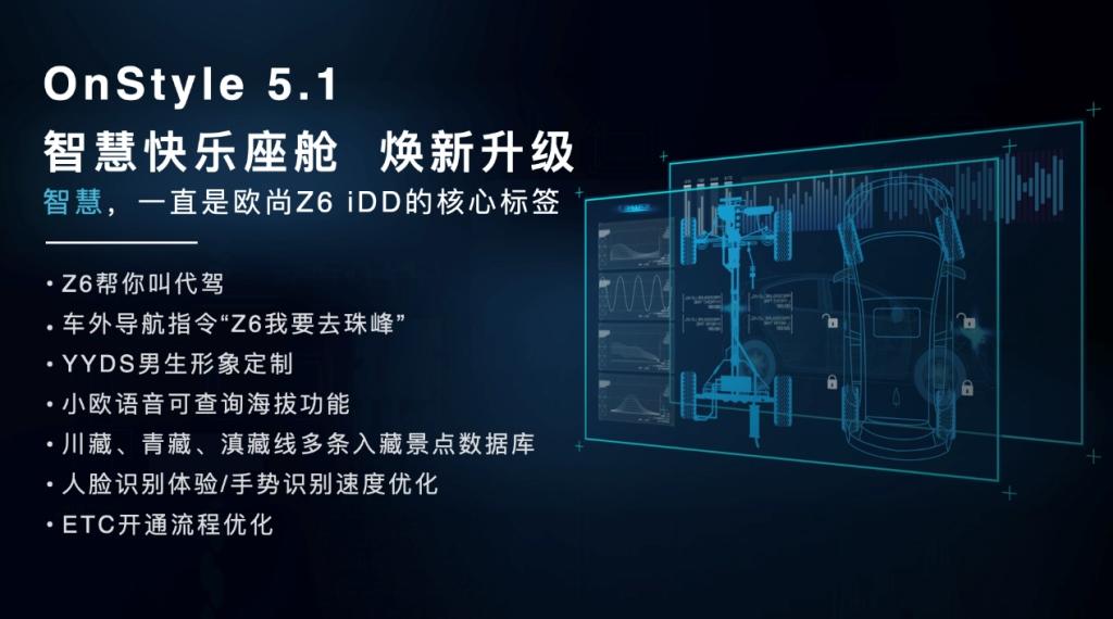 插电混动SUV又多了一款值得推荐的车型——欧尚Z6蓝鲸iDD