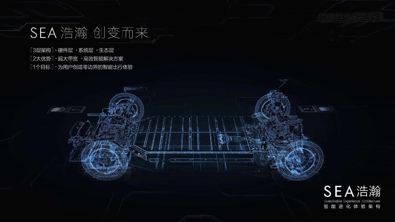 宁德时代麒麟电池全球量产首发极氪品牌
