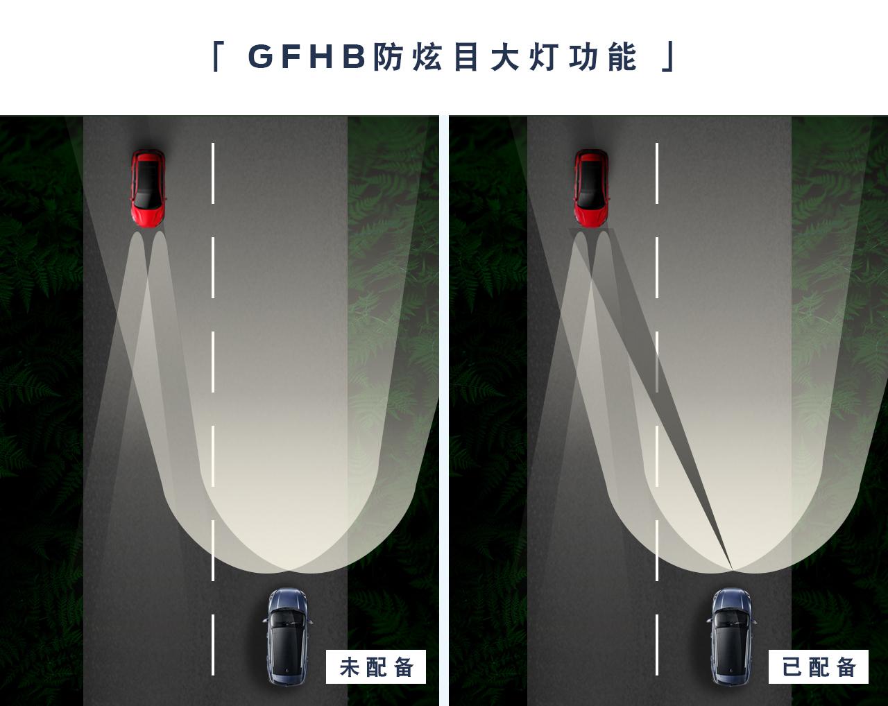 不止于照明 福特智能灯光科技让车更具“眼神”