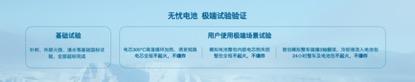 欧拉好猫新车型发布在即,成都车展公布“1+N宠爱计划”引关注