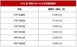 最强PLUS再进阶！2022款 传祺GS4 PLUS正式上市