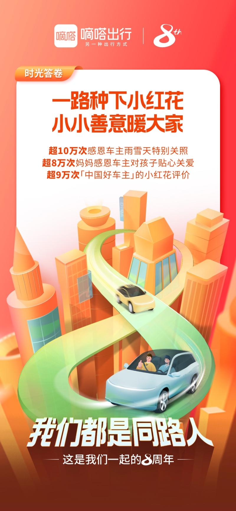 迎来成立八周年 嘀嗒出行以8张“时光答卷”抒写与广大同路人的相互成就