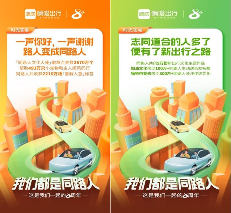 迎来成立八周年 嘀嗒出行以8张“时光答卷”抒写与广大同路人的相互成就