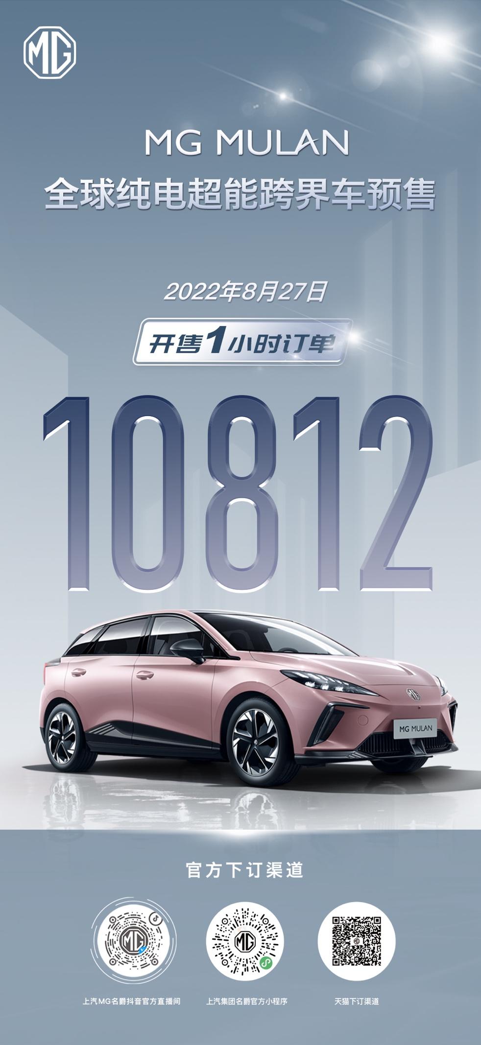 9月13日中国汽车工业首款真正意义的全球车MG MULAN全球同步上市