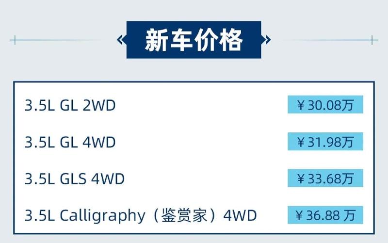 全面碾压汉兰达？进口V6大七座SUV仅30.08万起 内饰还很豪华！