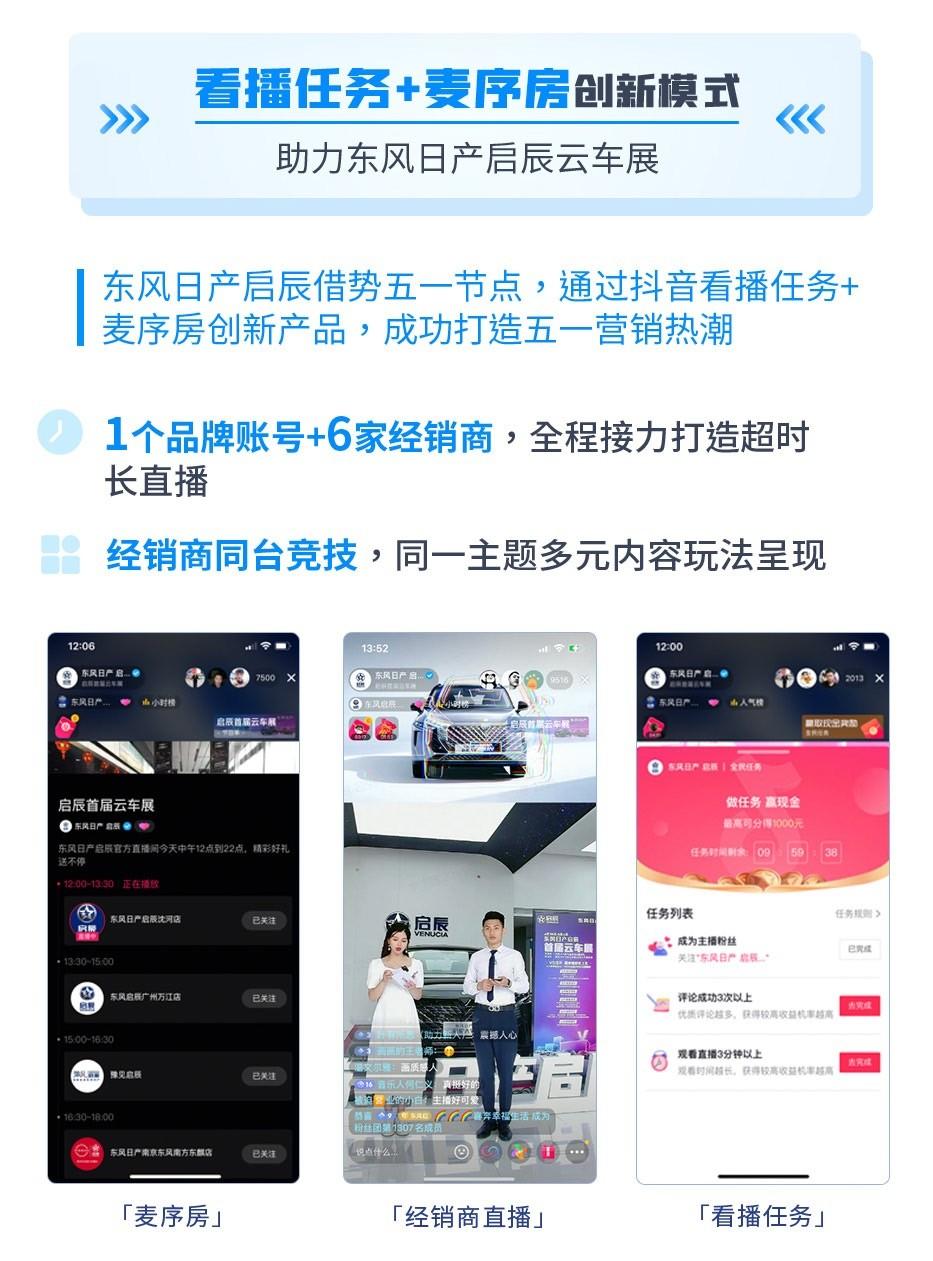 汽车促销变局,机会与破局点在哪儿?