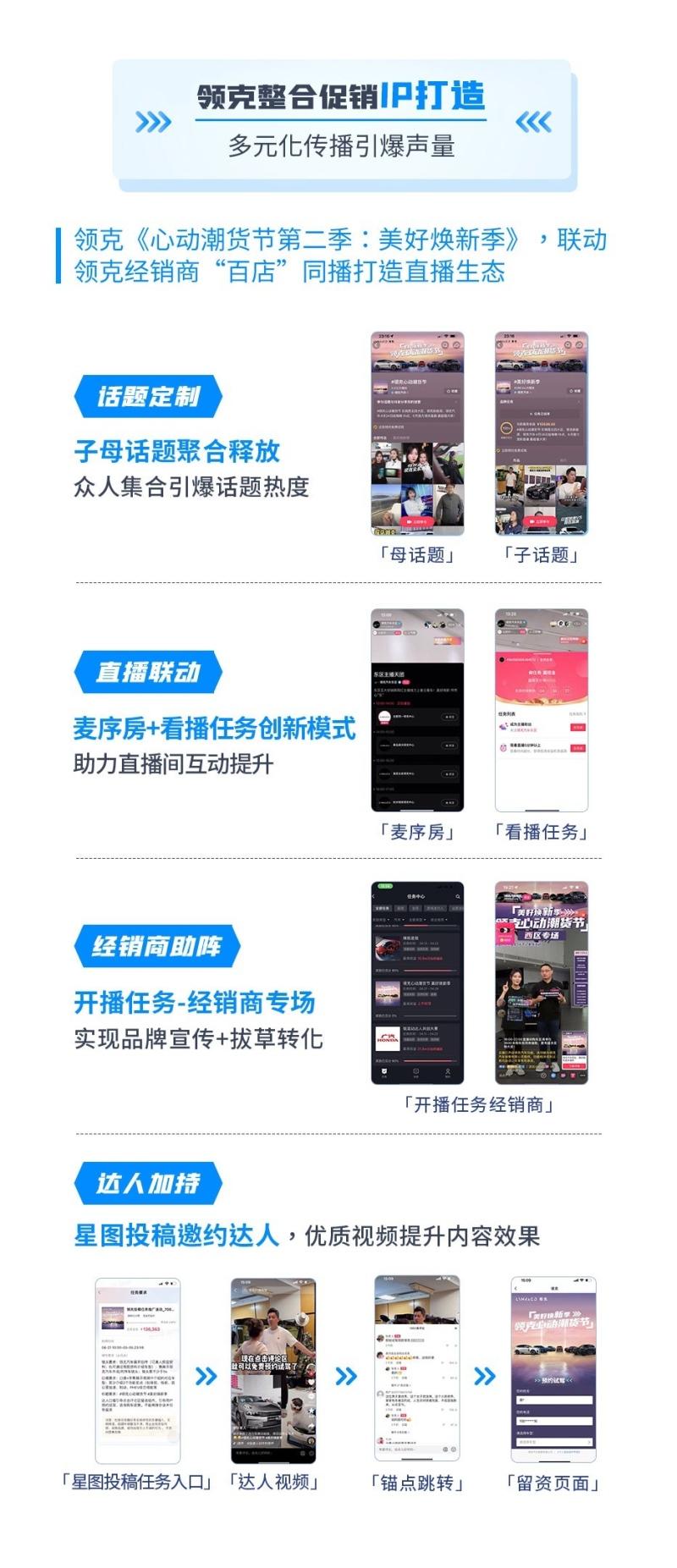 汽车促销变局,机会与破局点在哪儿?