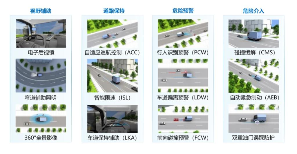 比亚迪聚焦车辆网络安全获颁ISO/SAE 21434认证证书