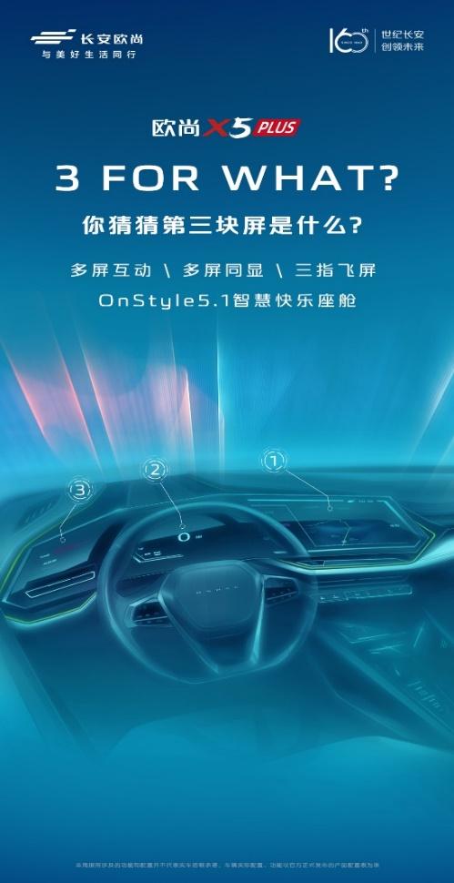 精致与速度完美融合,欧尚X5 PLUS内饰手绘图首曝光