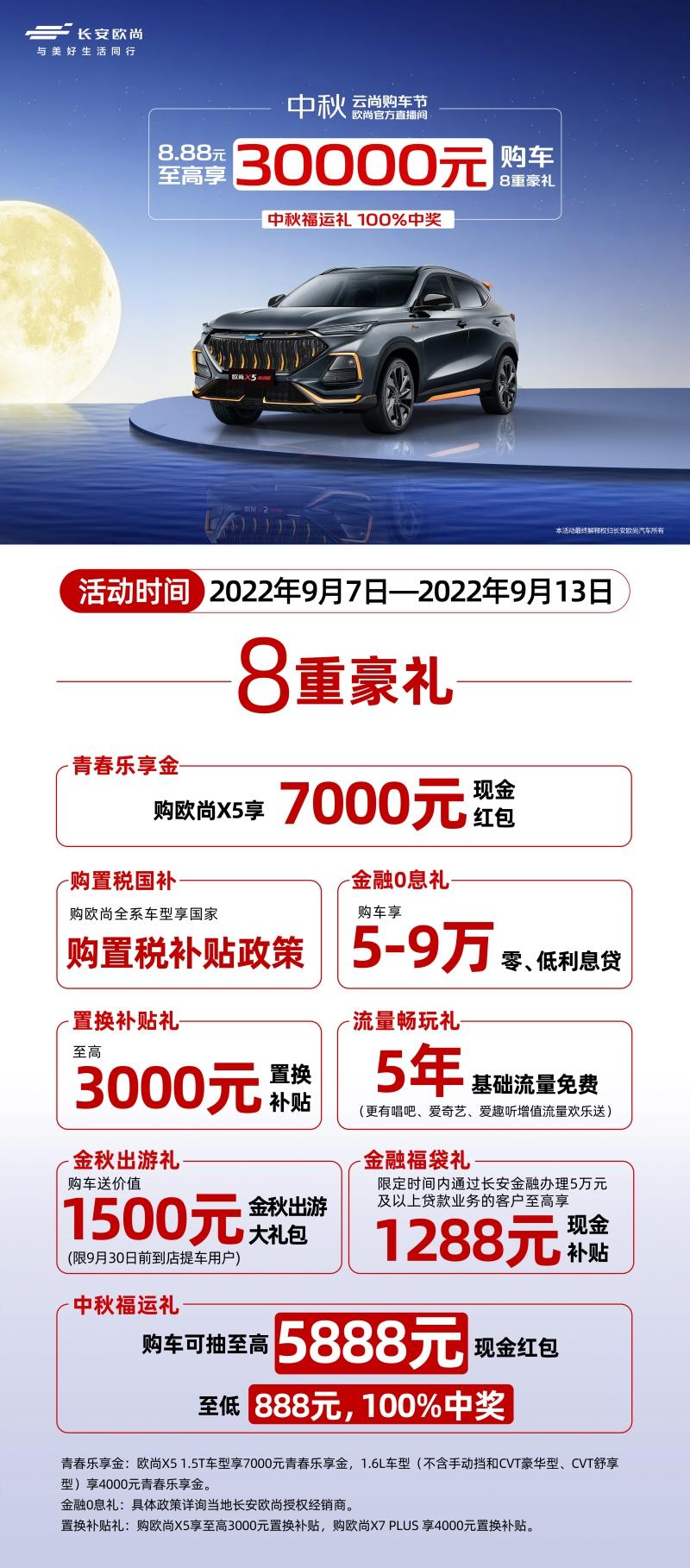 精致与速度完美融合,欧尚X5 PLUS内饰手绘图首曝光