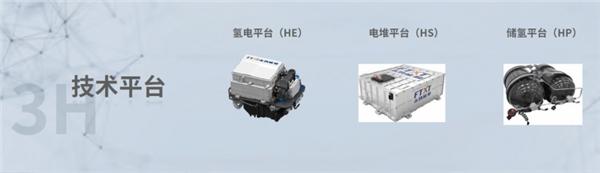 双碳驱动 技术先行 长城汽车以国际领先氢动力系统领航氢能时代