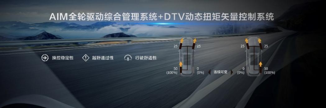 皇冠陆放不只是车 更是人生旅途的最佳伙伴