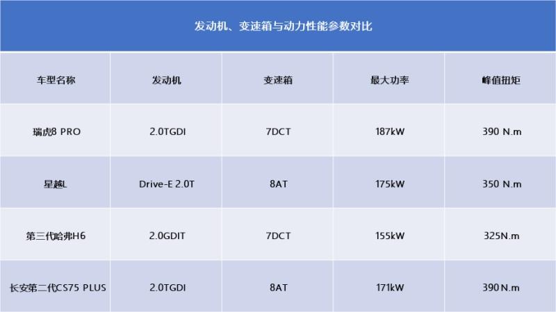 谁才是钓友们的新宠儿?钓鱼装备利器大揭秘!