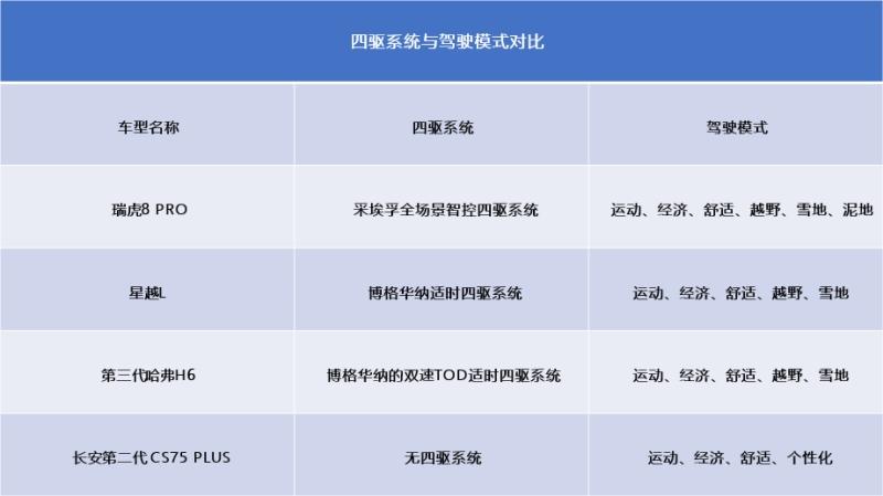 谁才是钓友们的新宠儿?钓鱼装备利器大揭秘!