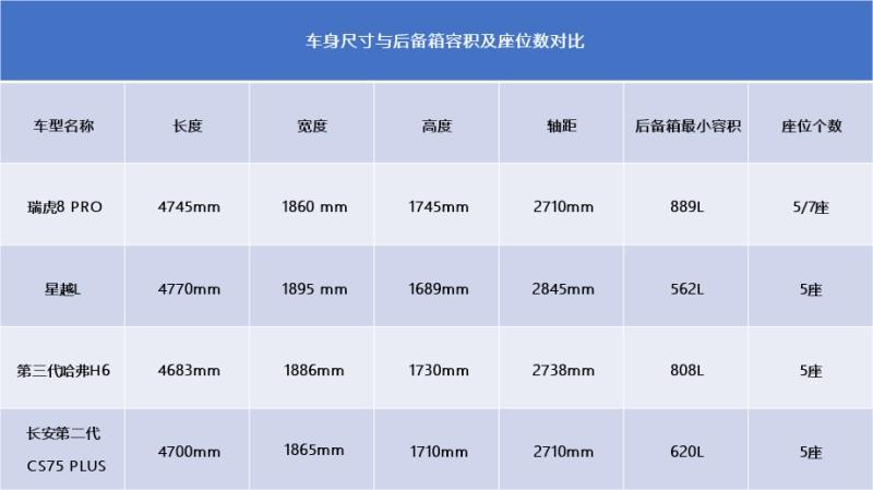 谁才是钓友们的新宠儿?钓鱼装备利器大揭秘!