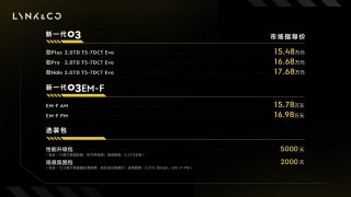 售价15.48万元，新一代领克03家族全面进阶