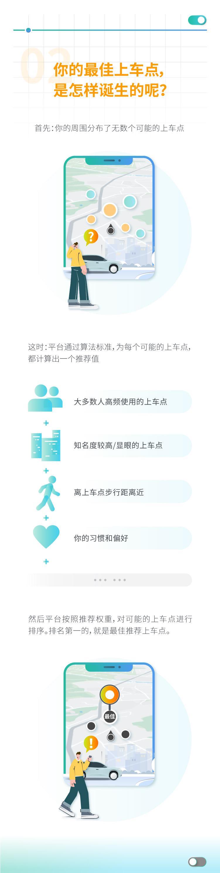 嘀嗒出行酷科技“科普体验馆”全新开张:首期揭秘“最佳上车点”如何智能送到你眼前