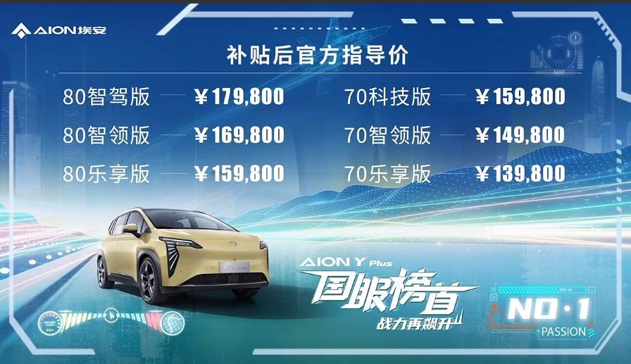 AION Y Plus上市,85项全面升级做到“内外兼修”了吗?