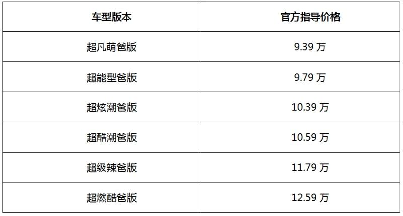 “十万级家轿性能天花板”奕炫MAX焕新上市,新车9.39万元起售