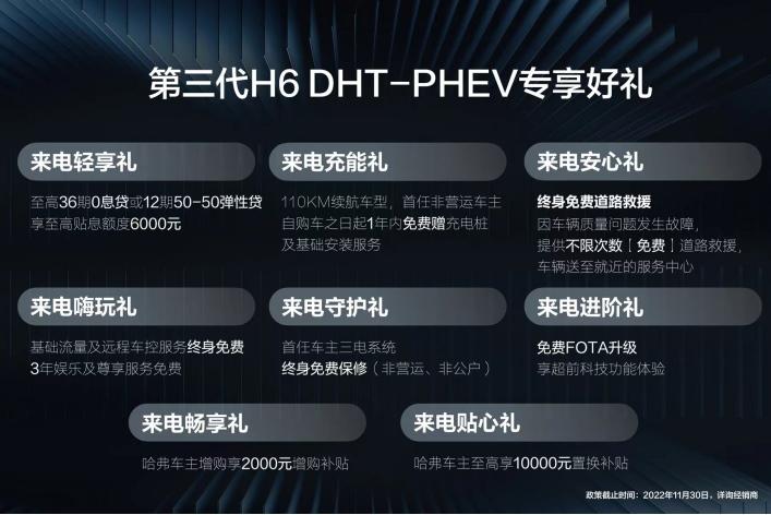 哈弗新能源战略提速,长城汽车吹响总攻号角