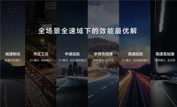 引领超混时代革新前行 长城汽车打响新能源全面转型攻坚战