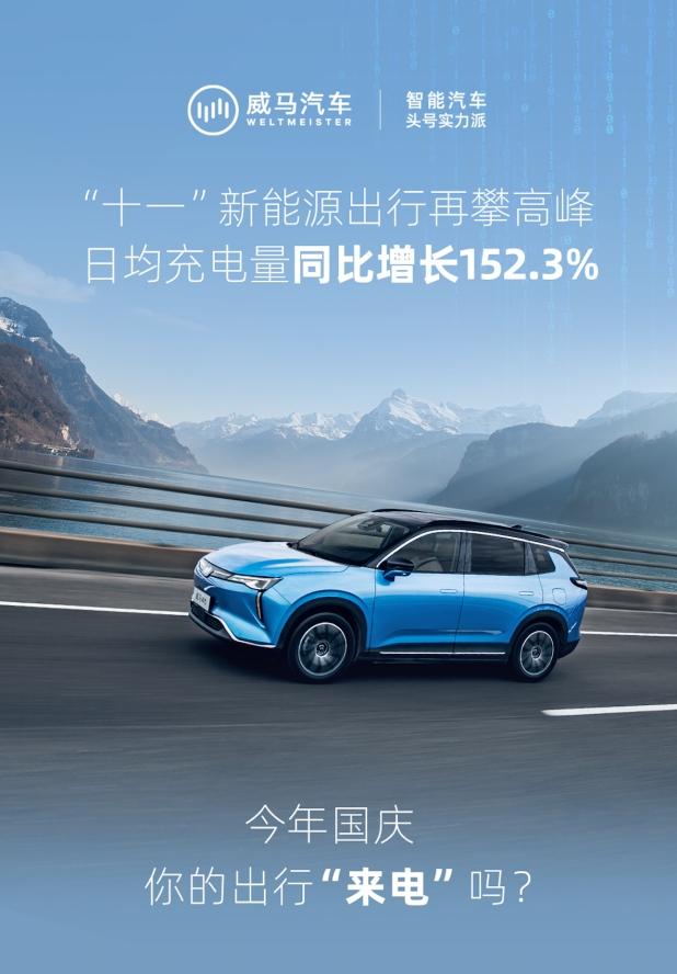 “十一”新能源出行再攀高峰 日均充电量同比增长152.3%