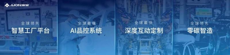 产能翻倍突破40万辆!埃安第二智造中心竣工投产