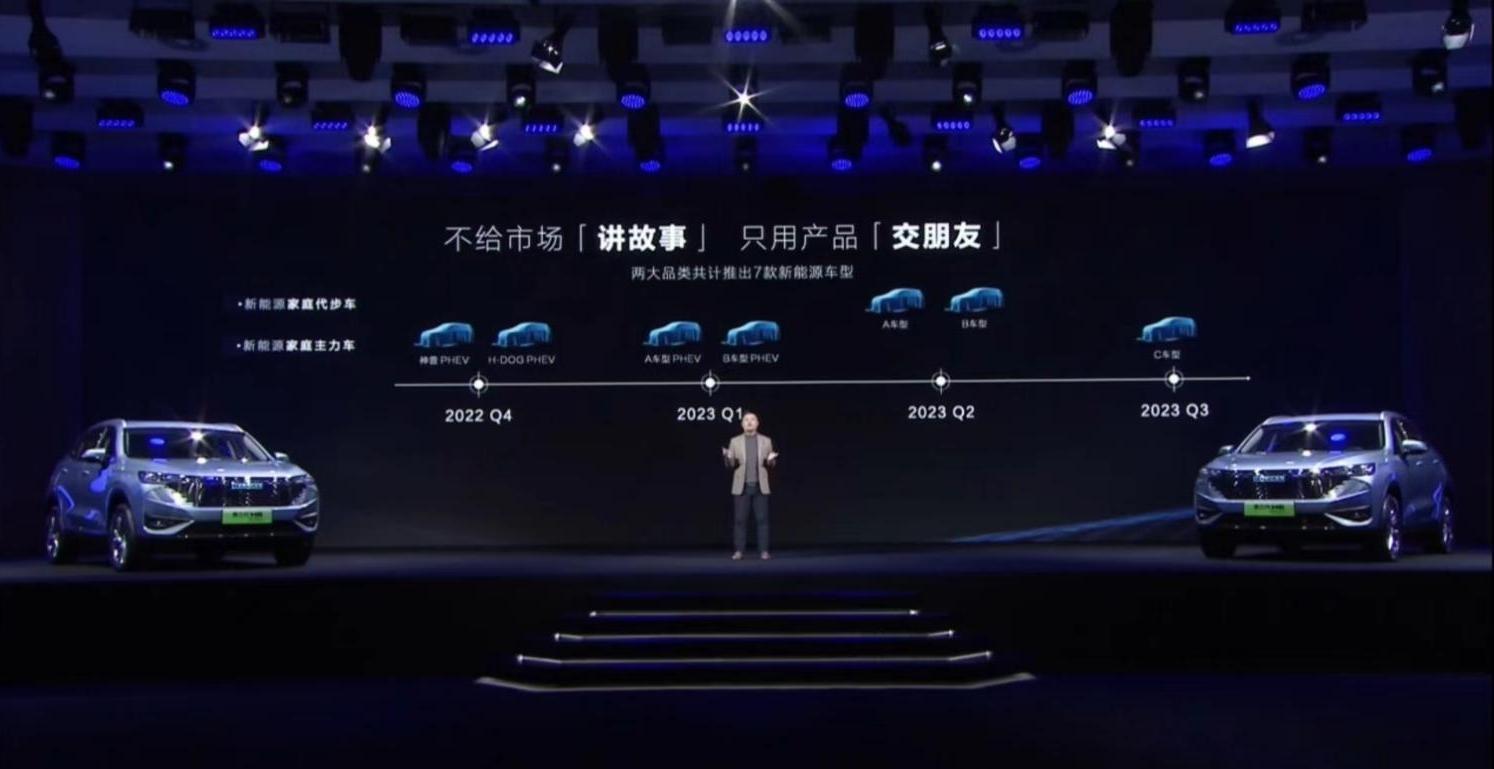 长城汽车祭出“杀招”哈弗第三代H6 DHT-PHEV 强势加速全面新能源转型