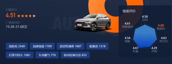 持续霸榜，比亚迪宋PLUS DM-i 9月稳居最畅销插混车型