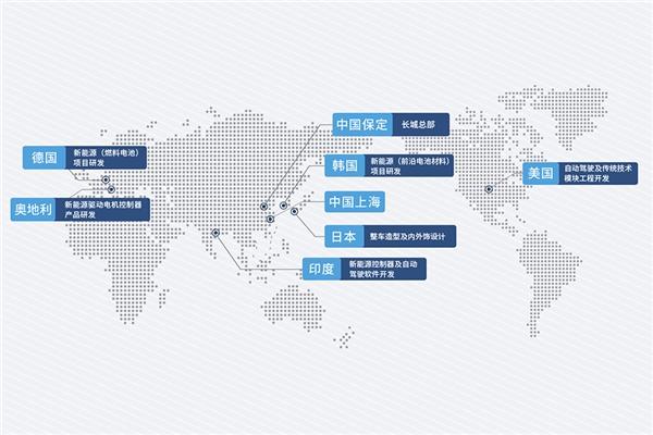 全球化步伐再加速!长城汽车网络安全管理体系获“UN R155”认证