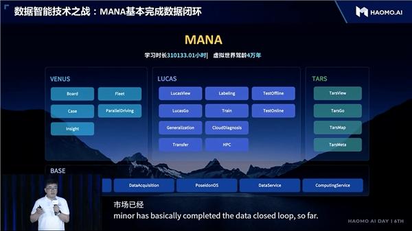 重感知、全场景、大算力 长城汽车城市NOH打造中国智能驾驶技术新标杆