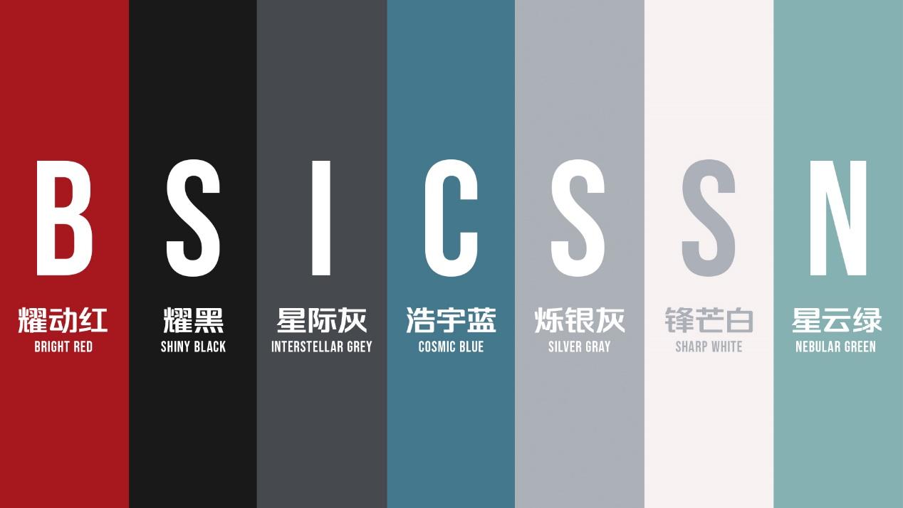 欧尚X5 PLUS新款配色太出彩,这几款新颜色就是年轻人的菜!