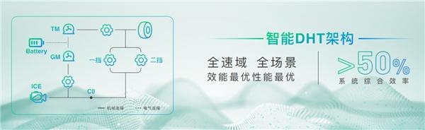 马斯克:混动汽车是时候被淘汰了!长城汽车柠檬混动DHT:此言差矣!
