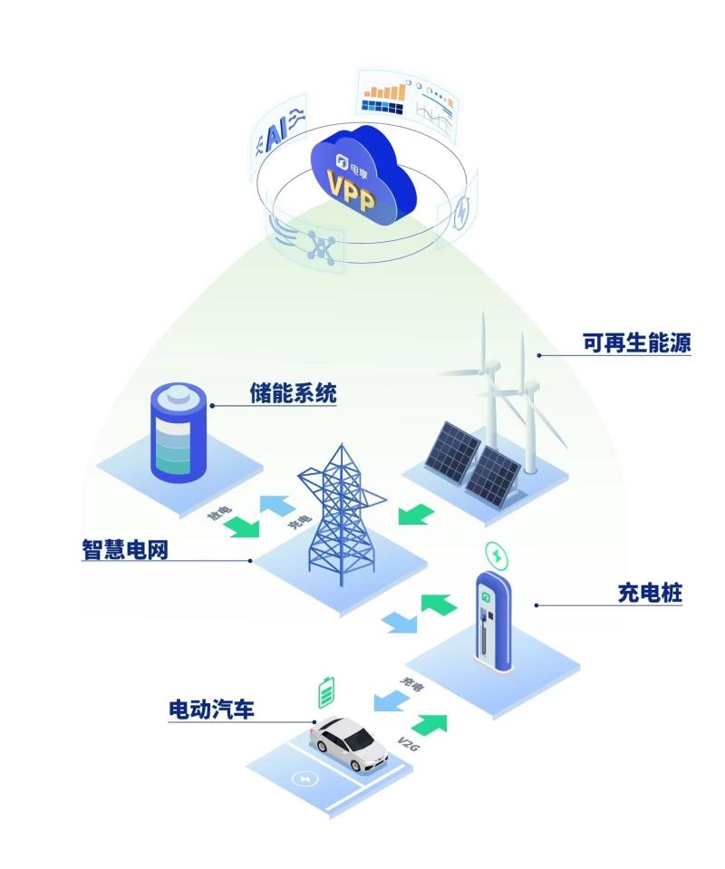 沃尔沃汽车科技基金首个在华战略投资落地