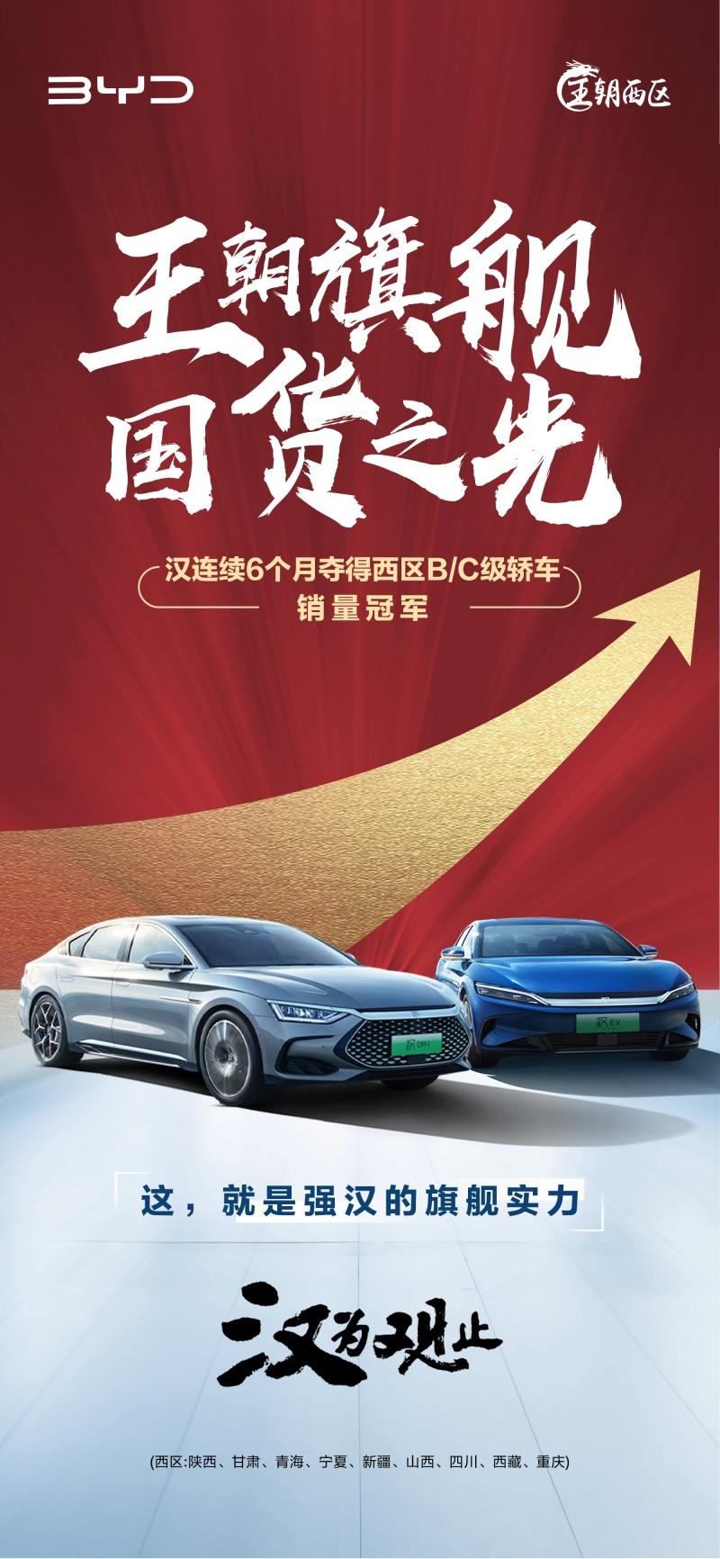 比亚迪汉连续6个月夺得西区市场B级/C级轿车销量冠军