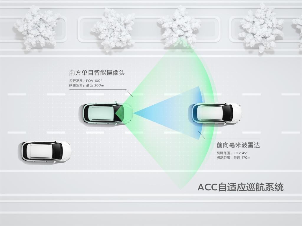 全能哪吒V交出高分答卷,不惧低温侵袭,哪吒V伴你秋冬安心出行!