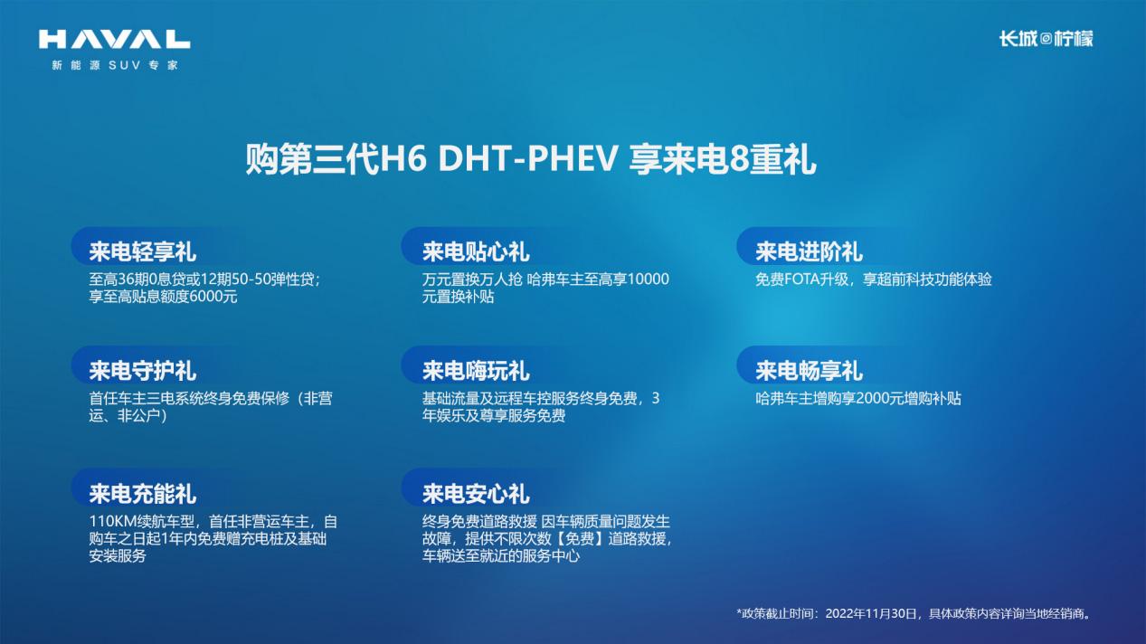 15.98万元起 第三代H6 DHT-PHEV区域同步上市！寻迹十城壮美山河