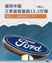 较上季度增长11.7% 福特中国三季度销量超13.3万