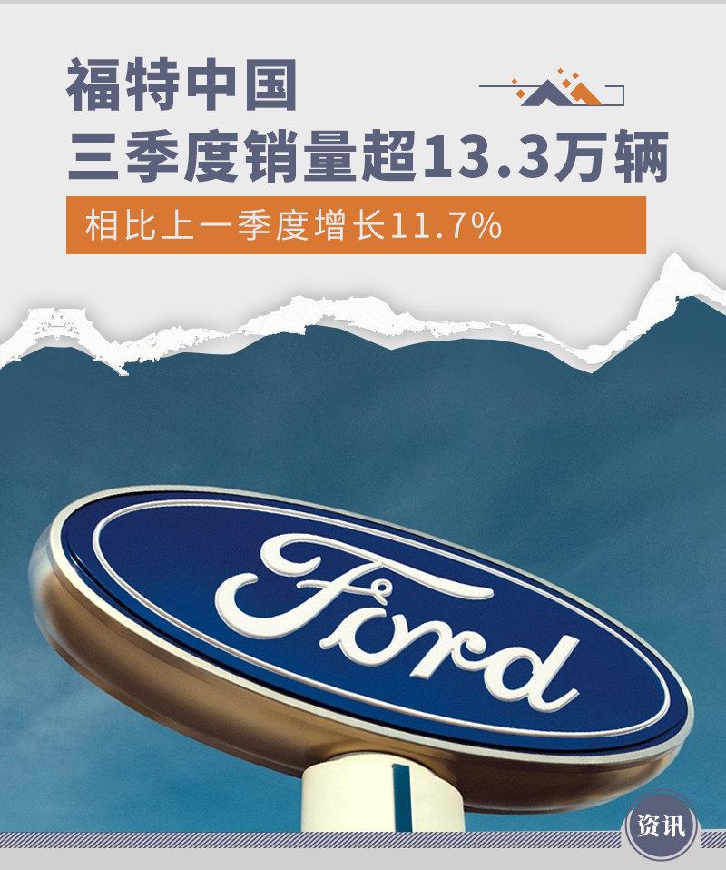 较上季度增长11.7% 福特中国三季度销量超13.3万