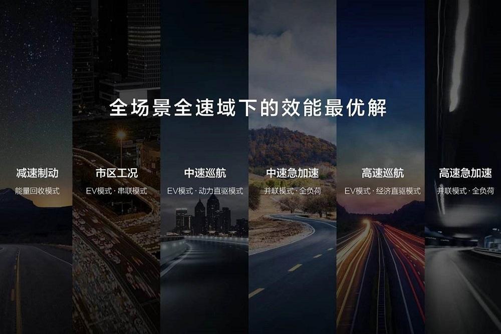 哈弗新能源火了!第三代H6 DHT-PHEV引领出征,王者归来!