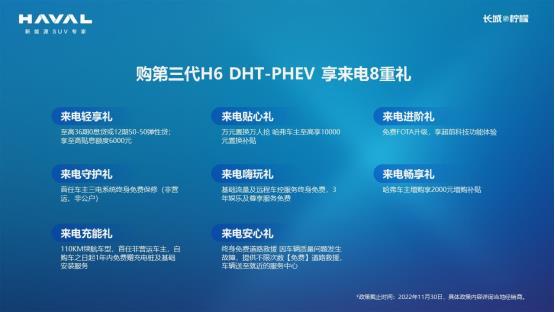 15.98万元起 第三代H6 DHT-PHEV区域同步上市!寻迹十城壮美山河