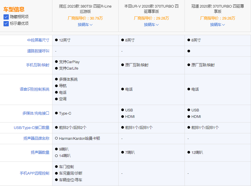 大五座SUV来了新选择,豪华品牌低配不如这台高质感硬核揽巡